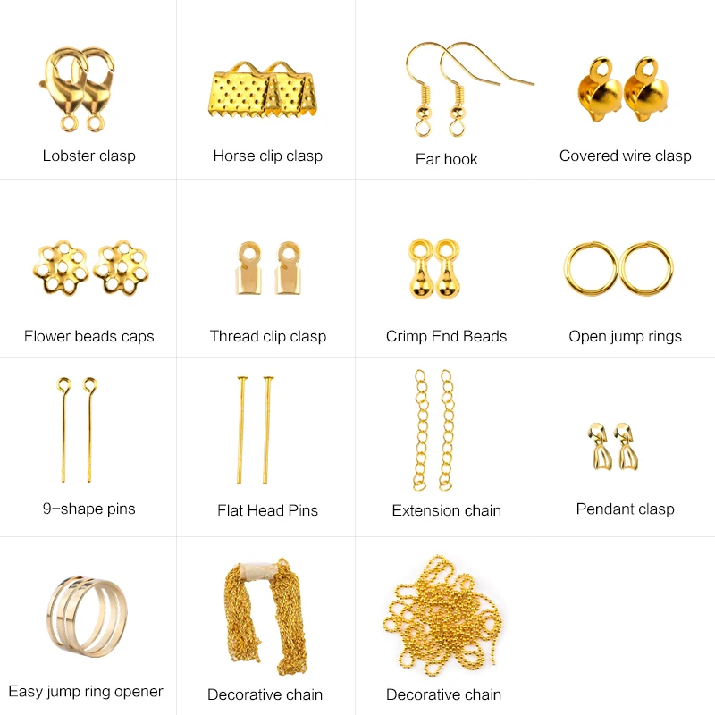 Jewelry Findings Tool Set Open - Jewelry Making Set ulasan dan harga